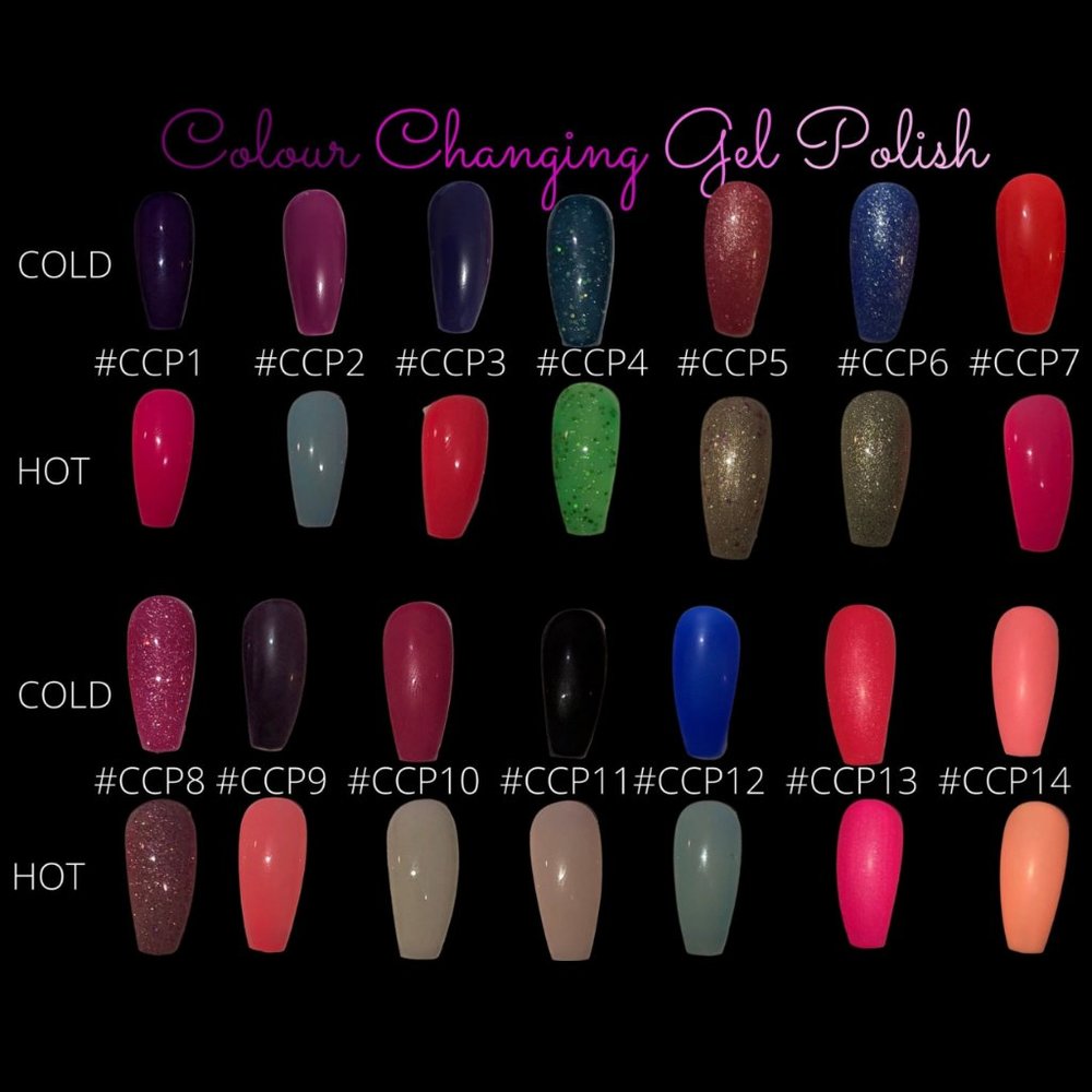 Build-A-Set- *Toe Nails* shape - Picture 4 of 13